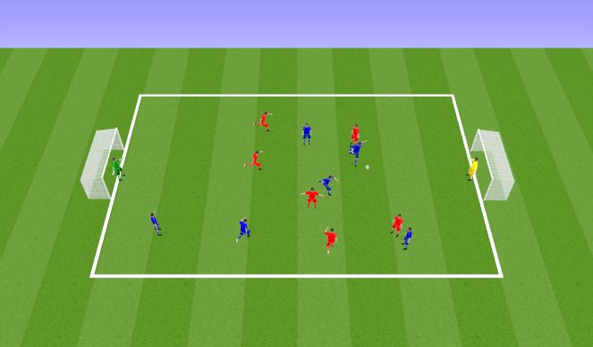 Football/Soccer Session Plan Drill (Colour): Freeplay