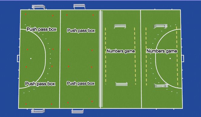 Hockey Session Plan Drill (Colour): Pitch layout 2