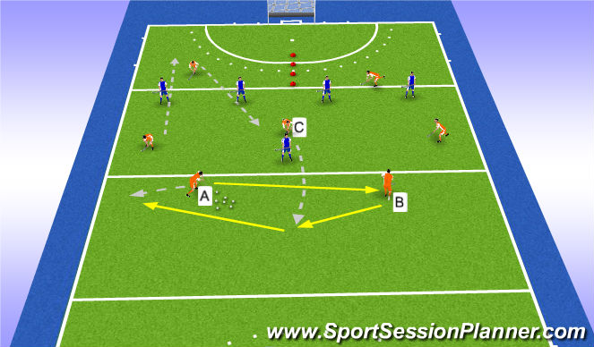 Hockey Session Plan Drill (Colour): Opbouw 4->3