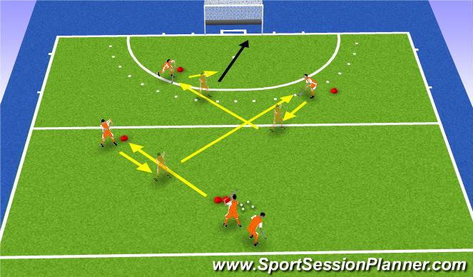 Hockey Session Plan Drill (Colour): Screen 5