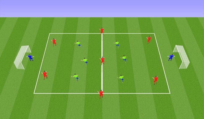 Football/Soccer Session Plan Drill (Colour): WARM-UP