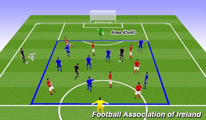 Football/Soccer Session Plan Drill (Colour): Possession practice