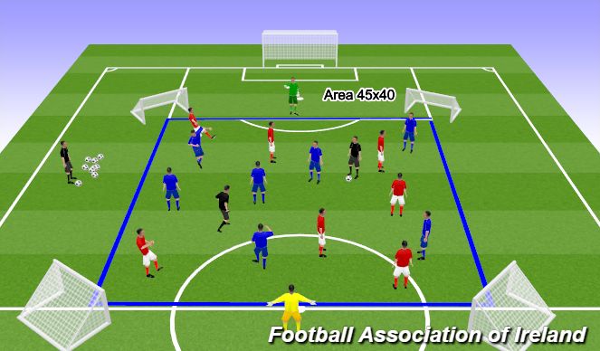 Football/Soccer Session Plan Drill (Colour): 4 GOAL GAME