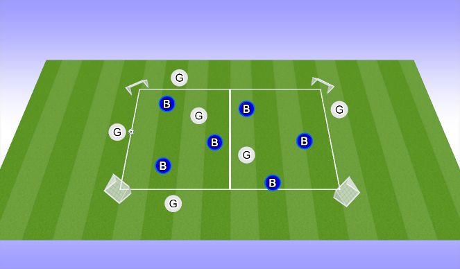 Football/Soccer Session Plan Drill (Colour): 6v6 Transition Game 