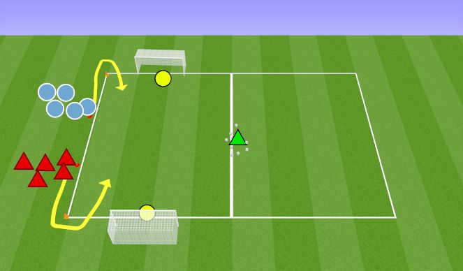 Football/Soccer Session Plan Drill (Colour): Transition Numbers Game