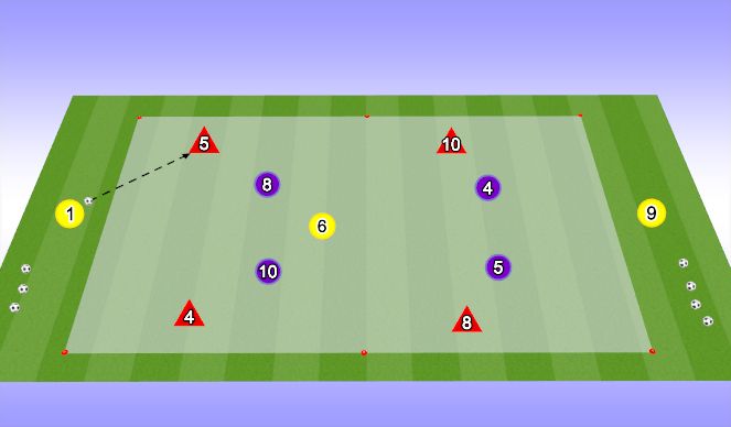 Football/Soccer Session Plan Drill (Colour): Stage 1
