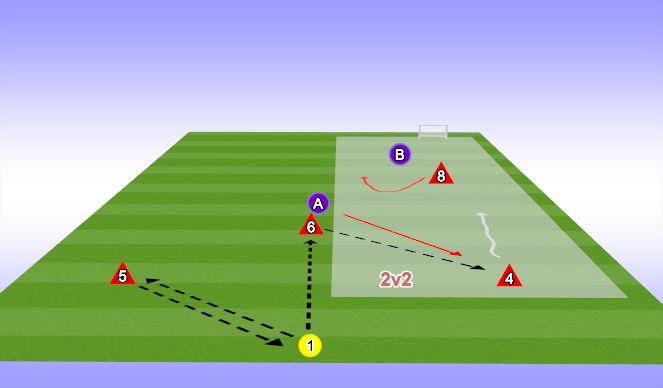 Football/Soccer Session Plan Drill (Colour): Stage 2 with Stefano