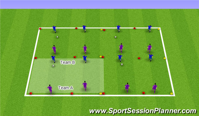 Football/Soccer Session Plan Drill (Colour): 2v2