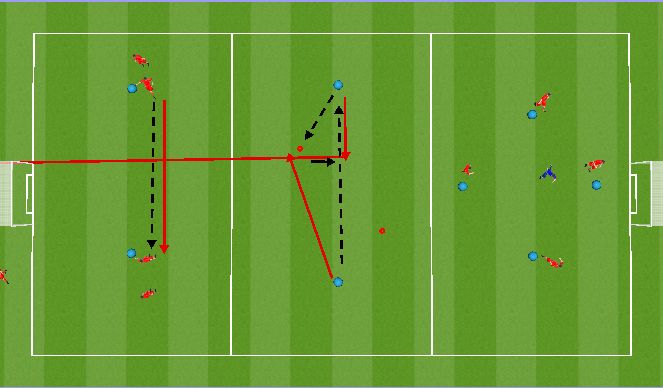Football/Soccer Session Plan Drill (Colour): Passing and Control