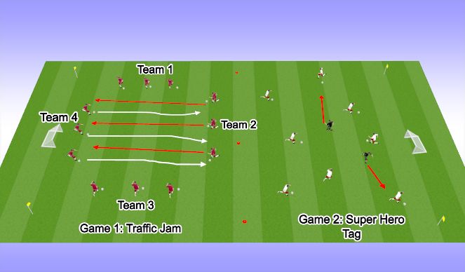 Football/Soccer Session Plan Drill (Colour): REC games  1