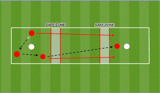 Football/Soccer Session Plan Drill (Colour): Transitional Rondo Boxes 