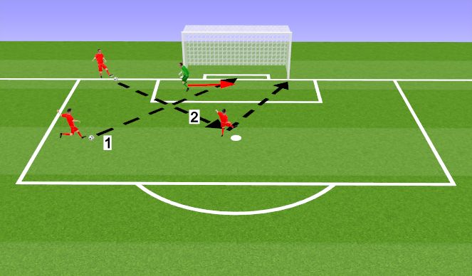 Football/Soccer Session Plan Drill (Colour): Screen 3