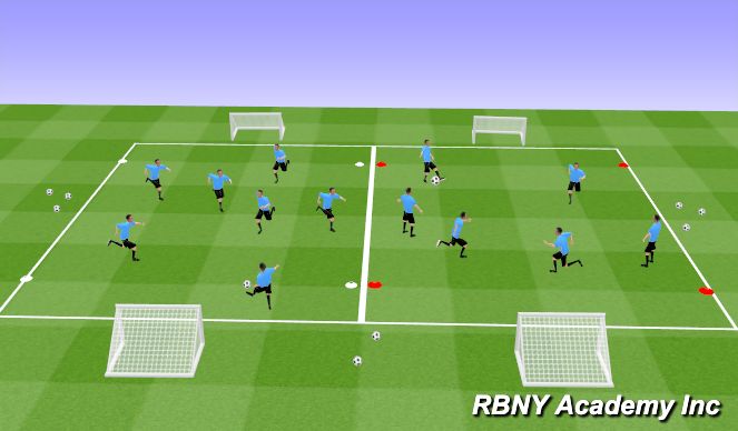 Football/Soccer Session Plan Drill (Colour): numbers