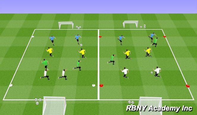 Football/Soccer Session Plan Drill (Colour): 2 V 2 V 2