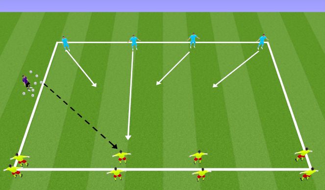 Football/Soccer Session Plan Drill (Colour): Screen 1