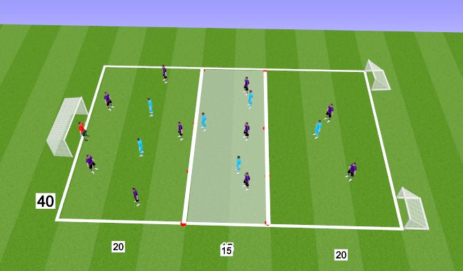 Football/Soccer Session Plan Drill (Colour): 3 zone pressing rondo
