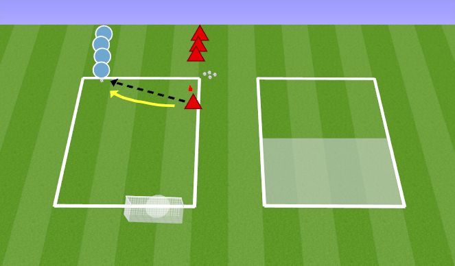 Football/Soccer Session Plan Drill (Colour): 1v1 Facing Forward