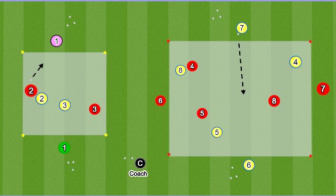 Fútbol Ejercicio del Plan de Sesiones (Color): Warm up