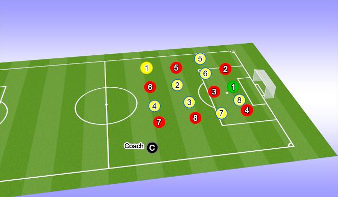 Fútbol Ejercicio del Plan de Sesiones (Color): Cool Down