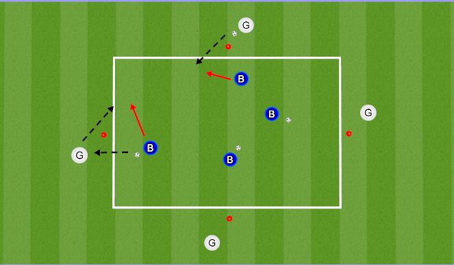 Football/Soccer Session Plan Drill (Colour): Unopposed Individual Combination