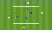 Football/Soccer: Combination play in the wide channels., Tactical: Combination play U10