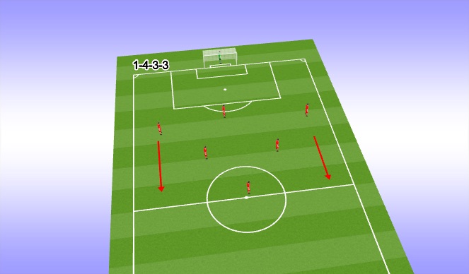 Football/Soccer Session Plan Drill (Colour): HYSC Formation/System
