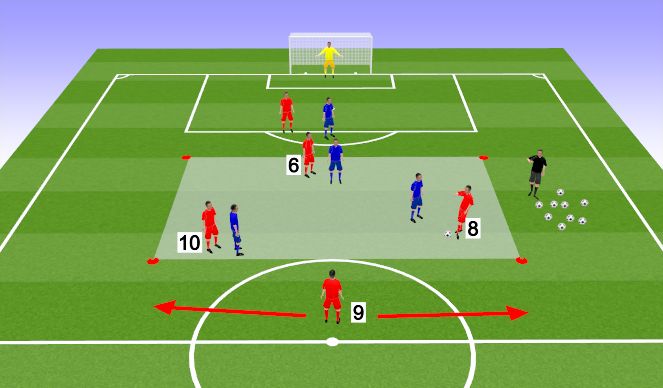 Football/Soccer Session Plan Drill (Colour): Screen 2