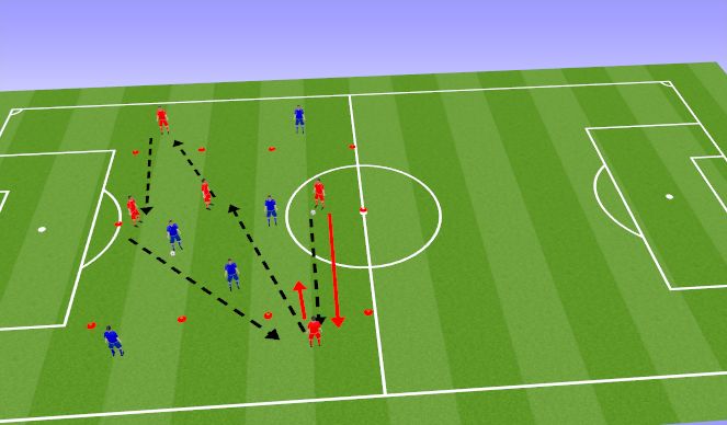 Football/Soccer Session Plan Drill (Colour): General Practice