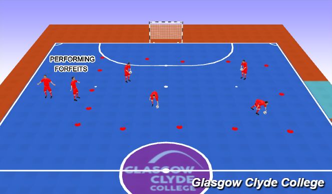 Futsal Session Plan Drill (Colour): Warm Up 2