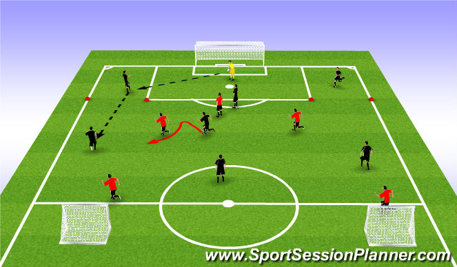 Football/Soccer Session Plan Drill (Colour): Playing out of the back and though the 3rds in a 3-1-3 8v5