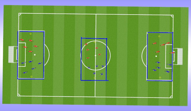 Football/Soccer Session Plan Drill (Colour): Conditioned game 