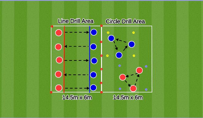 Football/Soccer Session Plan Drill (Colour): Technical Practice