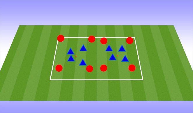 Fútbol Ejercicio del Plan de Sesiones (Color): Warm Up Drill - Static Passing with Runners
