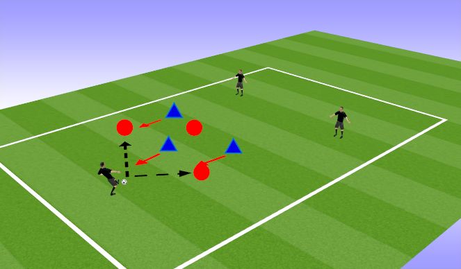 Fútbol Ejercicio del Plan de Sesiones (Color): Drill - 2v1 Team Play