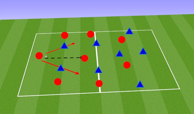 Fútbol Ejercicio del Plan de Sesiones (Color): SSG - 8v8
