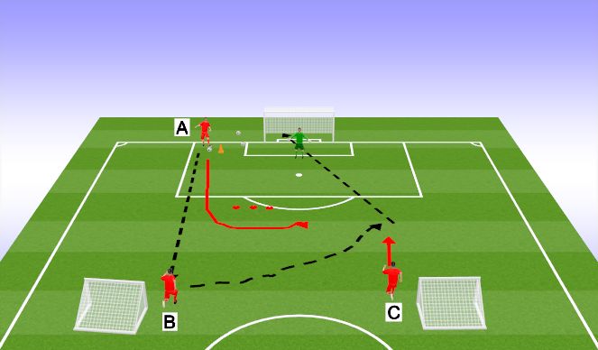 Football/Soccer Session Plan Drill (Colour): Screen 1