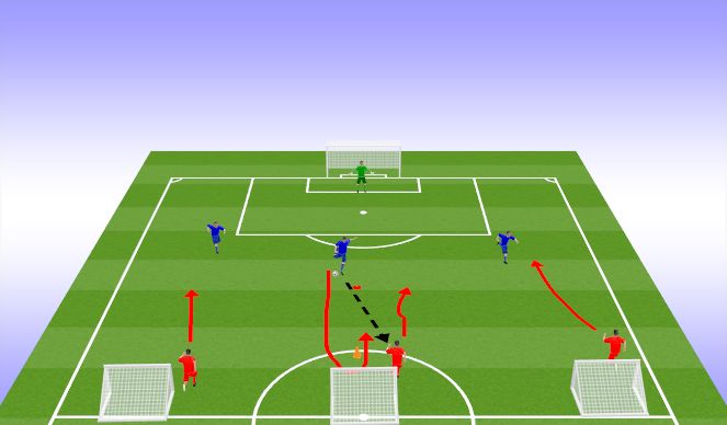 Football/Soccer Session Plan Drill (Colour): Screen 2