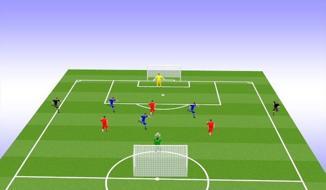 Football/Soccer Session Plan Drill (Colour): Screen 3