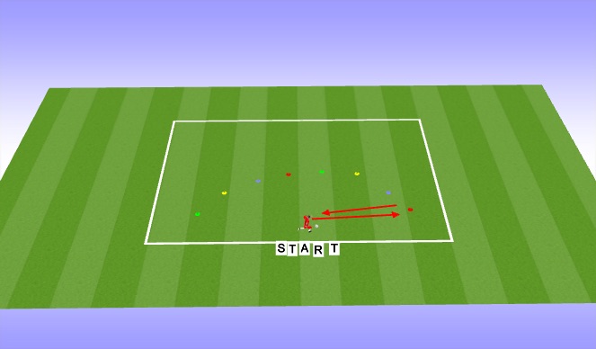 Football/Soccer Session Plan Drill (Colour): Octopus Run