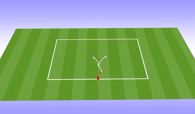 Football/Soccer Session Plan Drill (Colour):  3 Cone