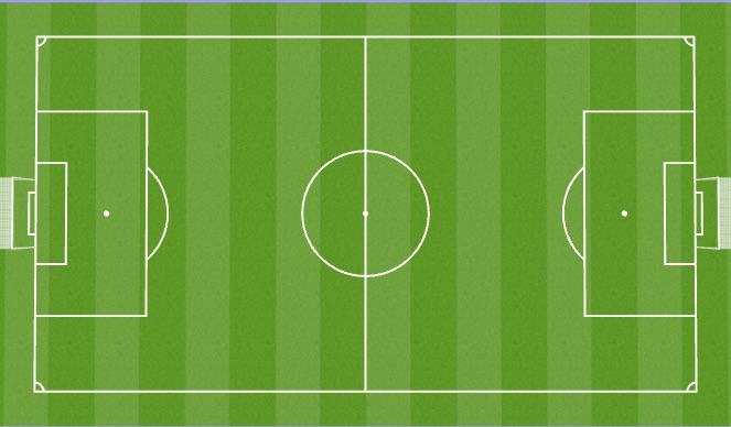 Football/Soccer Session Plan Drill (Colour): Play 11v11