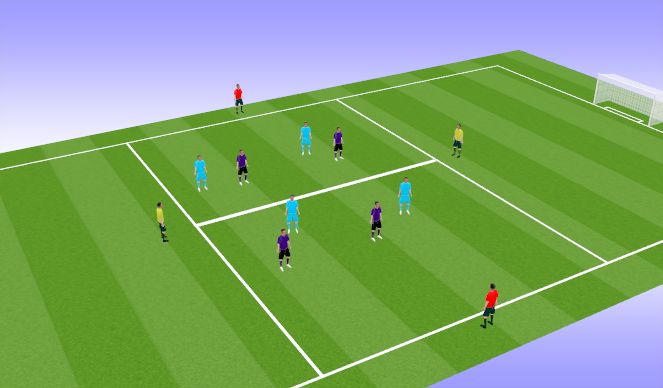 Football/Soccer Session Plan Drill (Colour): Playing Between the Lines