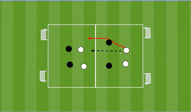 Football/Soccer Session Plan Drill (Colour): Screen 1