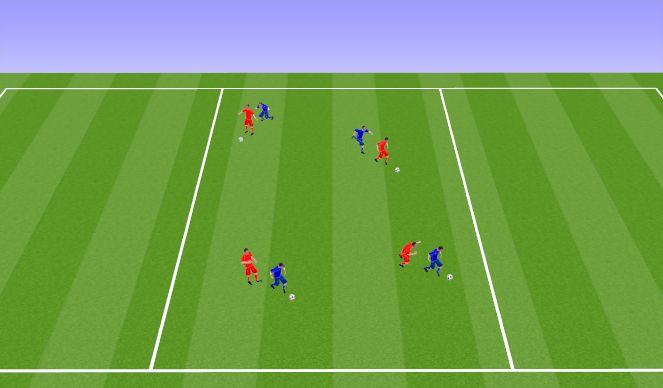 Football/Soccer Session Plan Drill (Colour): Shielding Practice