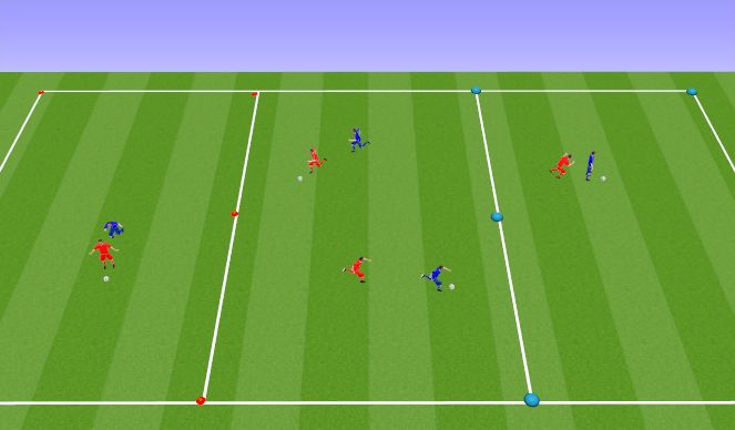 Football/Soccer Session Plan Drill (Colour): Shield, go, and shield