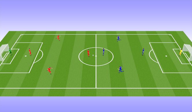 Football/Soccer Session Plan Drill (Colour): SSG