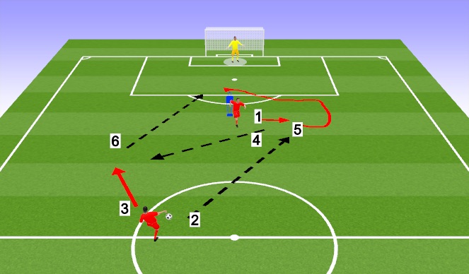Football/Soccer Session Plan Drill (Colour): Screen 1