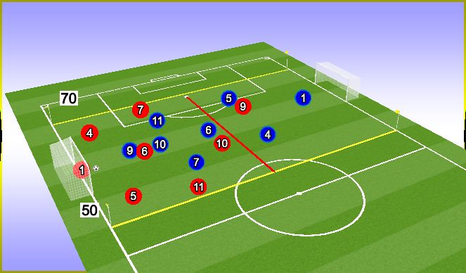 Football/Soccer Session Plan Drill (Colour): 8v8