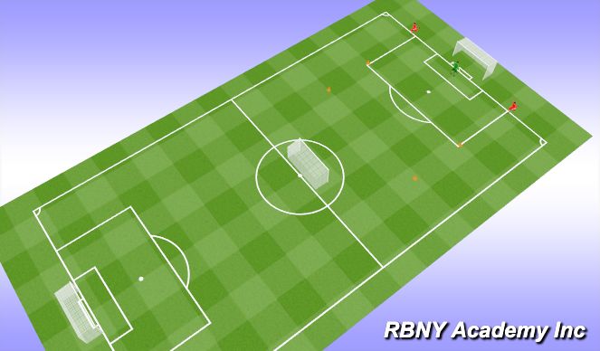Football/Soccer Session Plan Drill (Colour): 1v1defensive third
