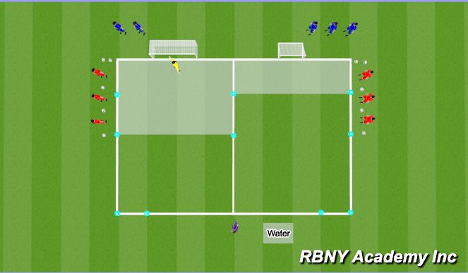 Football/Soccer Session Plan Drill (Colour): 1v1 Shark Defence at an Angle